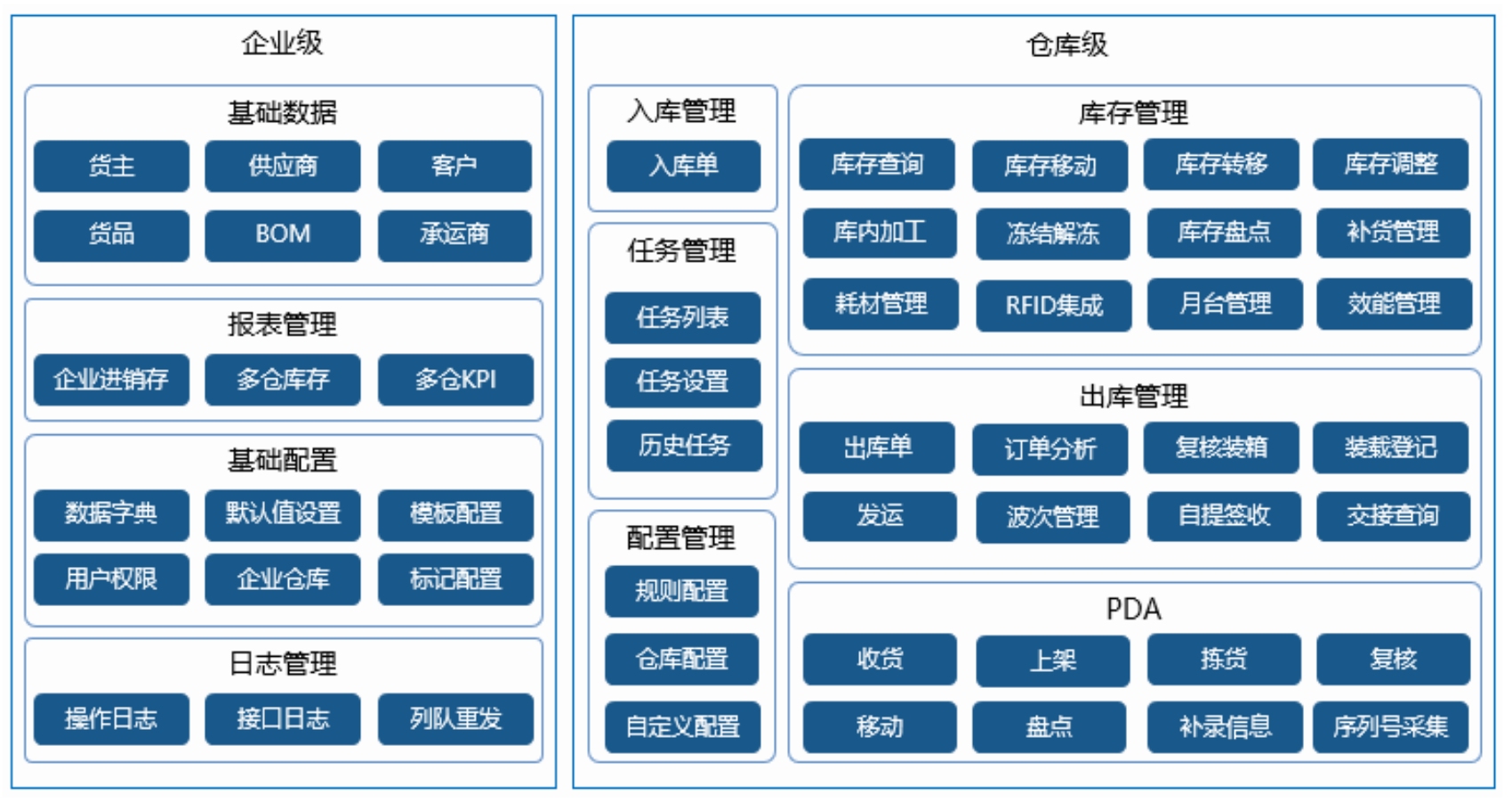 WMS大图.jpg