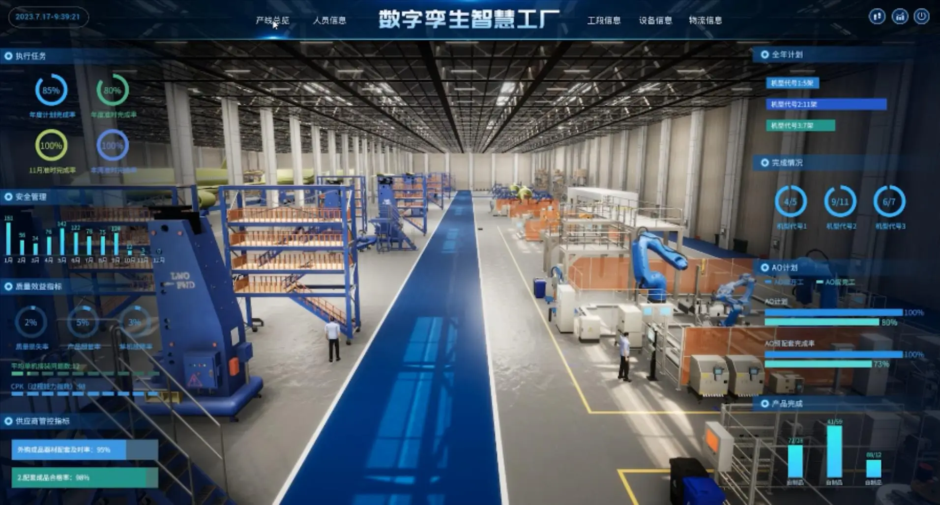 数字化工厂战略规划